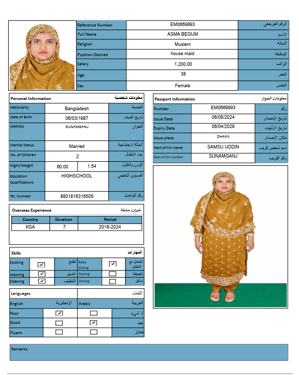 CV